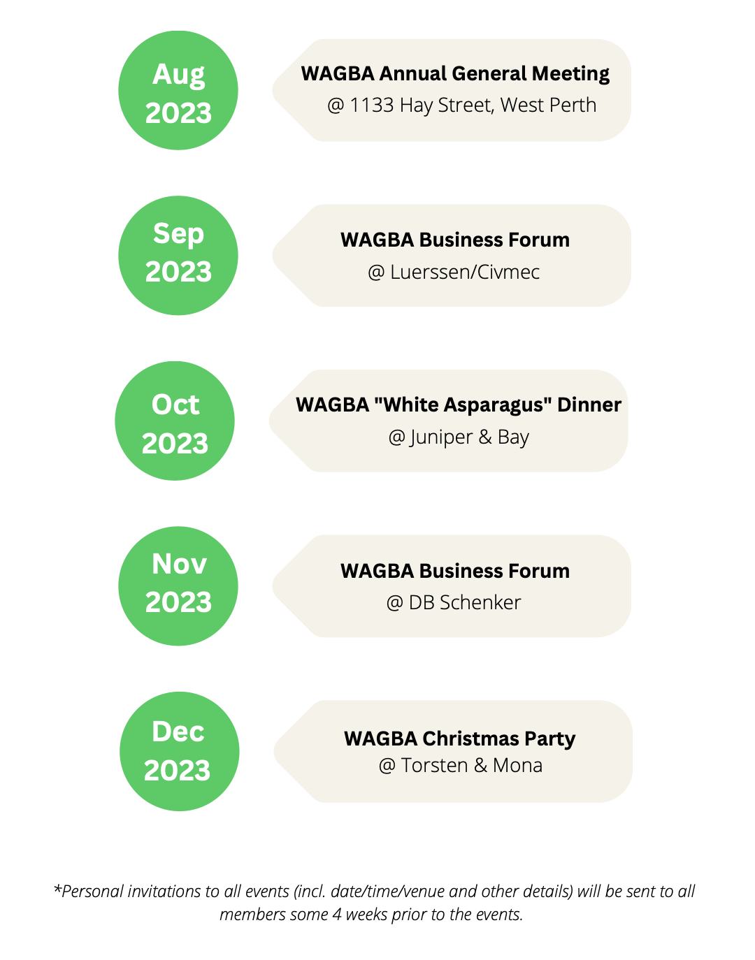 WAGBA EVENTS 2023 2